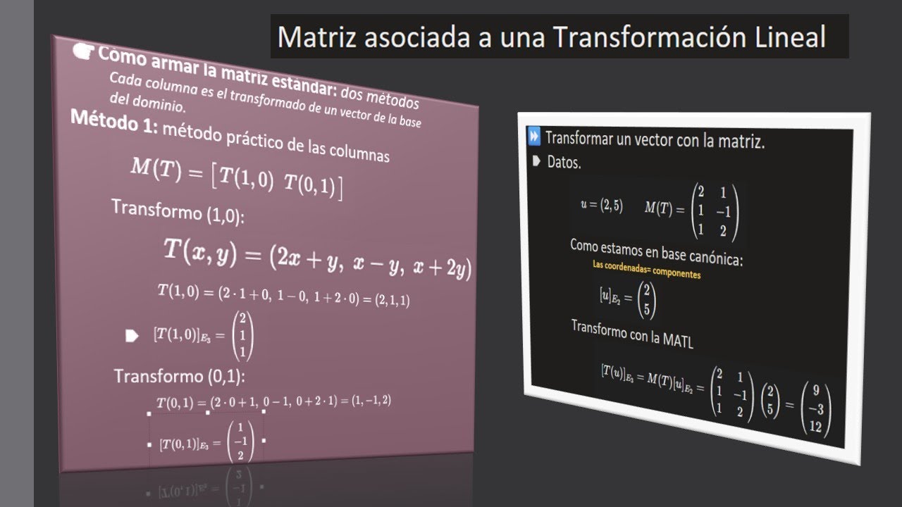 Matriz asociada a una transformacion lineal
