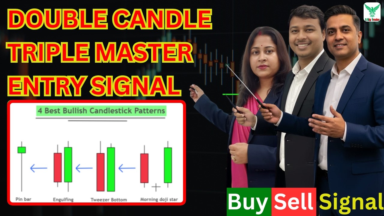 Double Candlestick + Triple Master Candle Strategy | Trading Tutorial | Beginner to Advance #nifty