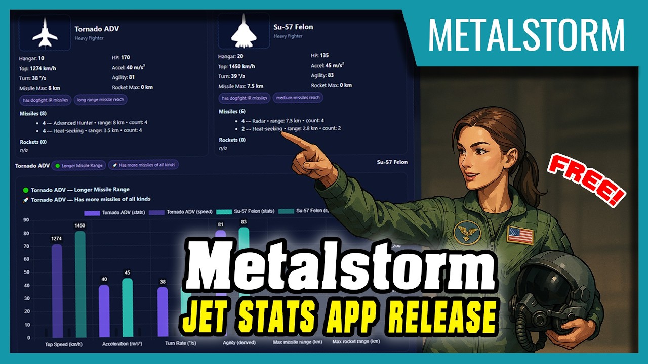 Choose Your Perfect Jet in Seconds | Metalstorm