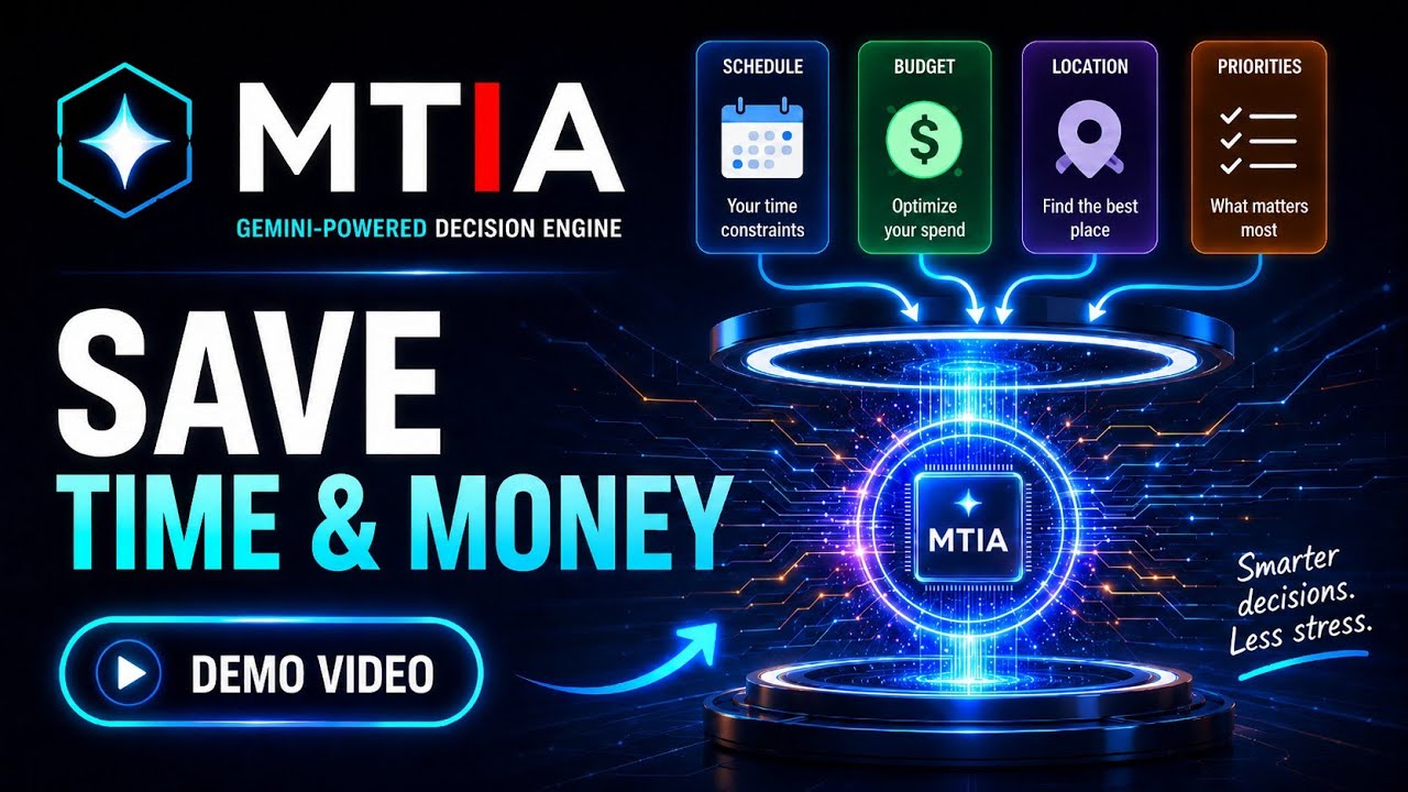 MTIA &mdash; The Gemini-Powered Decision Engine That Saves Time & Money | Official Demo