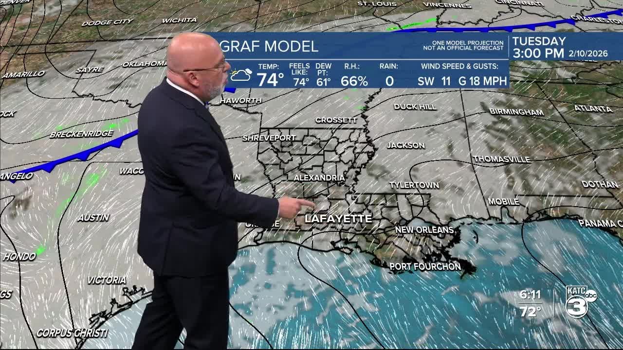 KATC Weather Forecast 6pm 02-09-26