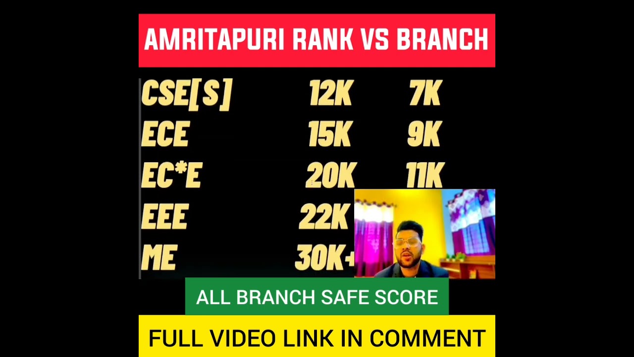 AEEE 2023 AMRITAPURI CAMPUS Rank vs Branch | All Branch Safe Score #shorts #aeee2023 #safescore