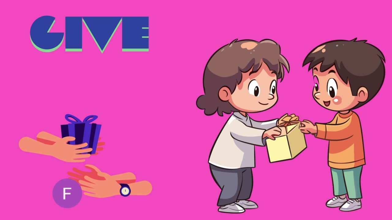 COMMANDS - IMPERATIVOS.  BILINGUAL ENGLISH TO SPANISH.  LEARN HOW TO USE THE COMMANDS