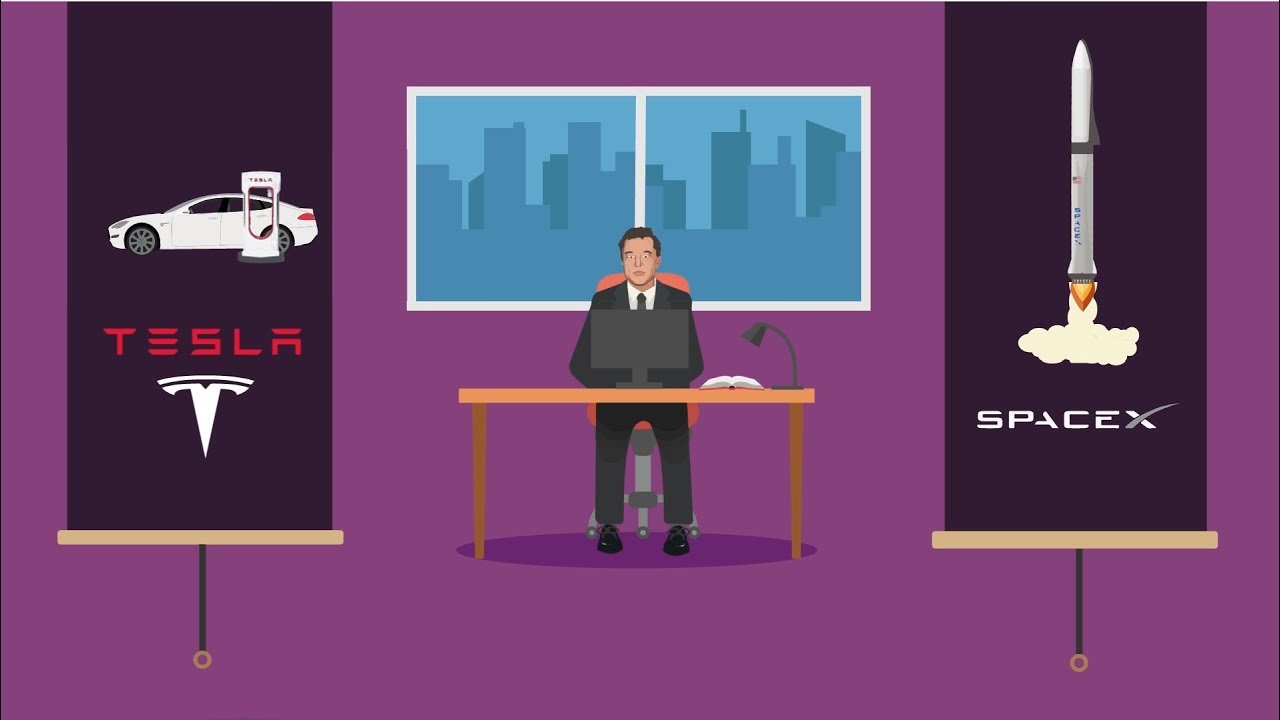 Who is Elon Musk? | 2019 HSC Industrial Technology Multimedia Major Project