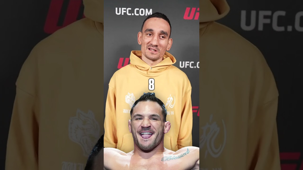 Max Holloway ranked some of the top UFC featherweights and lightweights 💪👀 #shorts