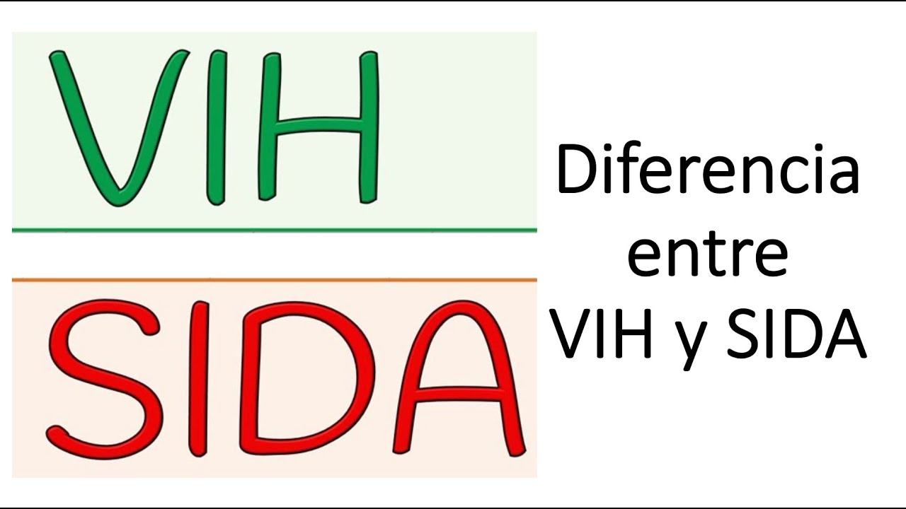 Diferencia entre VIH y SIDA - ¿Qué es el VIH/SIDA?