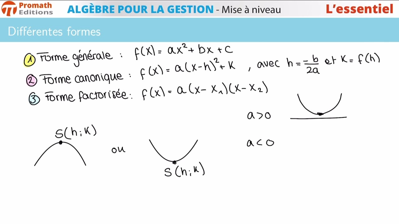 Fonction quadratique