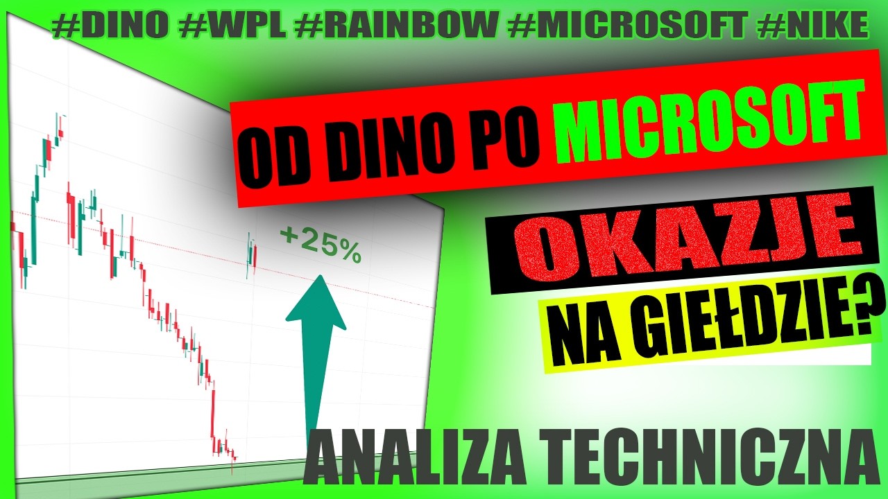 SĄ DOBRE STREFY - Od DINO po NIKE, WPL, MICROSOFT, RBW - analiza sp&oacute;łek na giełdzie