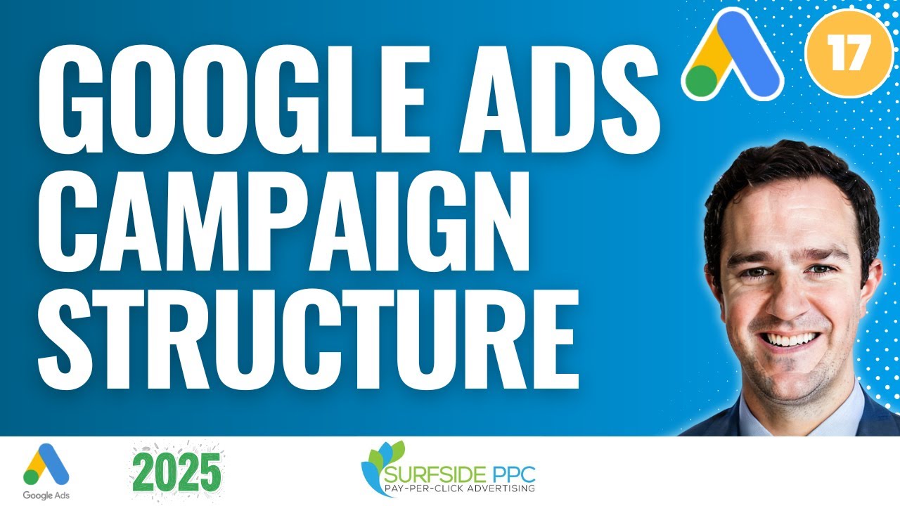Структура кампании Google Ads для улучшения CPA, ROAS, CPC и CTR