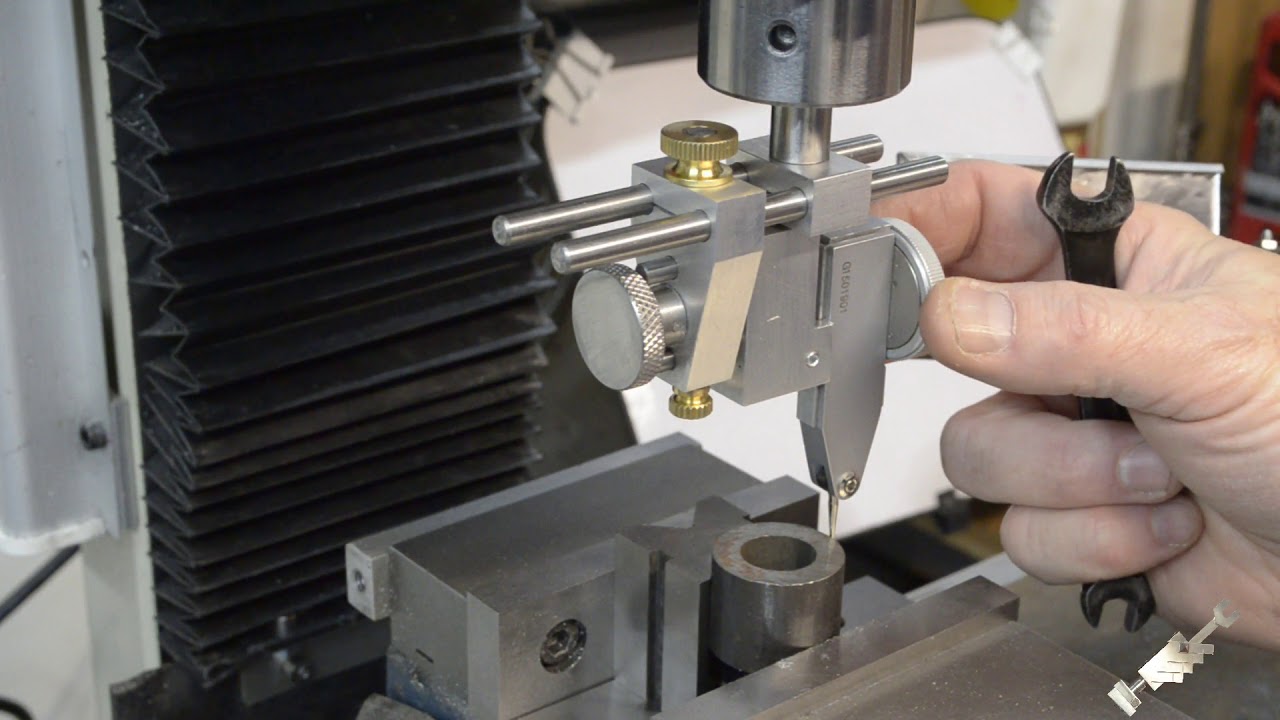 Zero It Indicator Holder Introduction