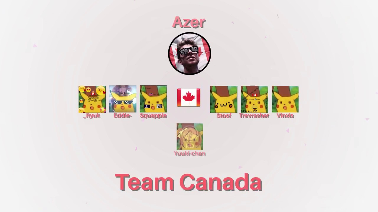 OWC 2018: Canada Group Stages