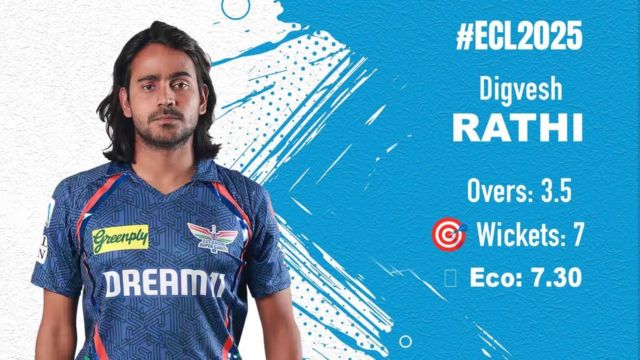 Digvesh Singh's 7-Wicket Destruction! | LSG Star’s Bowling Masterclass 🔥🏏 #IPL2025 #SRHvsLSG