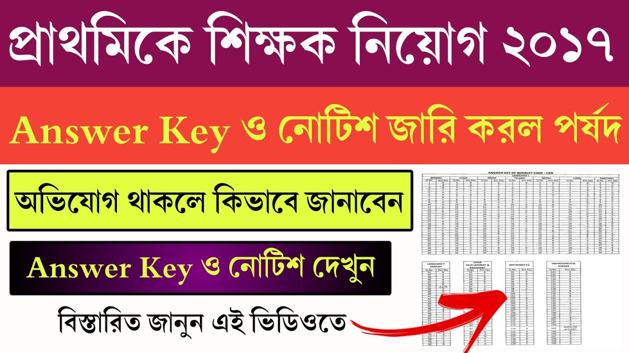 Primary tet 2017 latest news today | Primary tet 2017 answer Key and notice published today |
