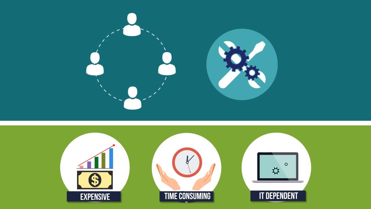 Aperio HR Software Introduction -  English