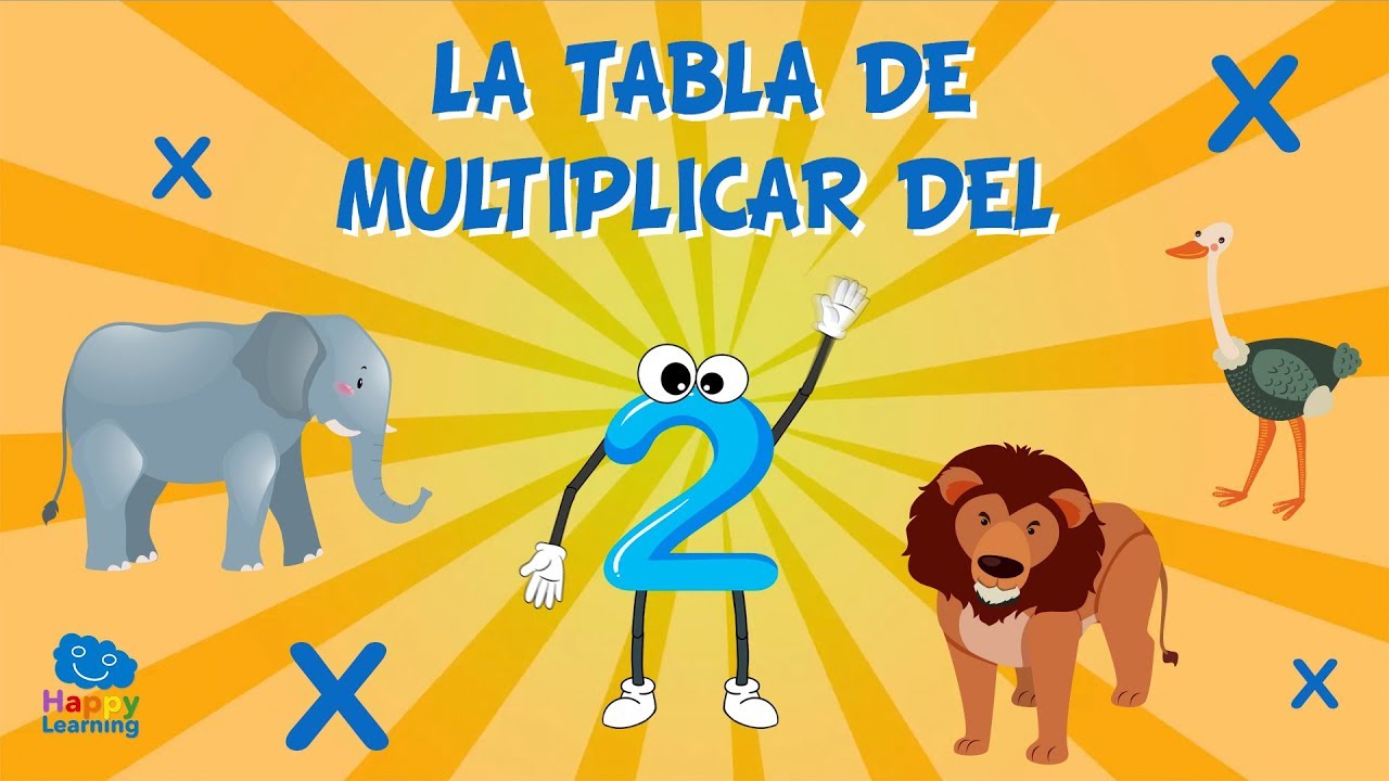 La tabla de multiplicar del 2 | V&iacute;deos Educativos para Ni&ntilde;os