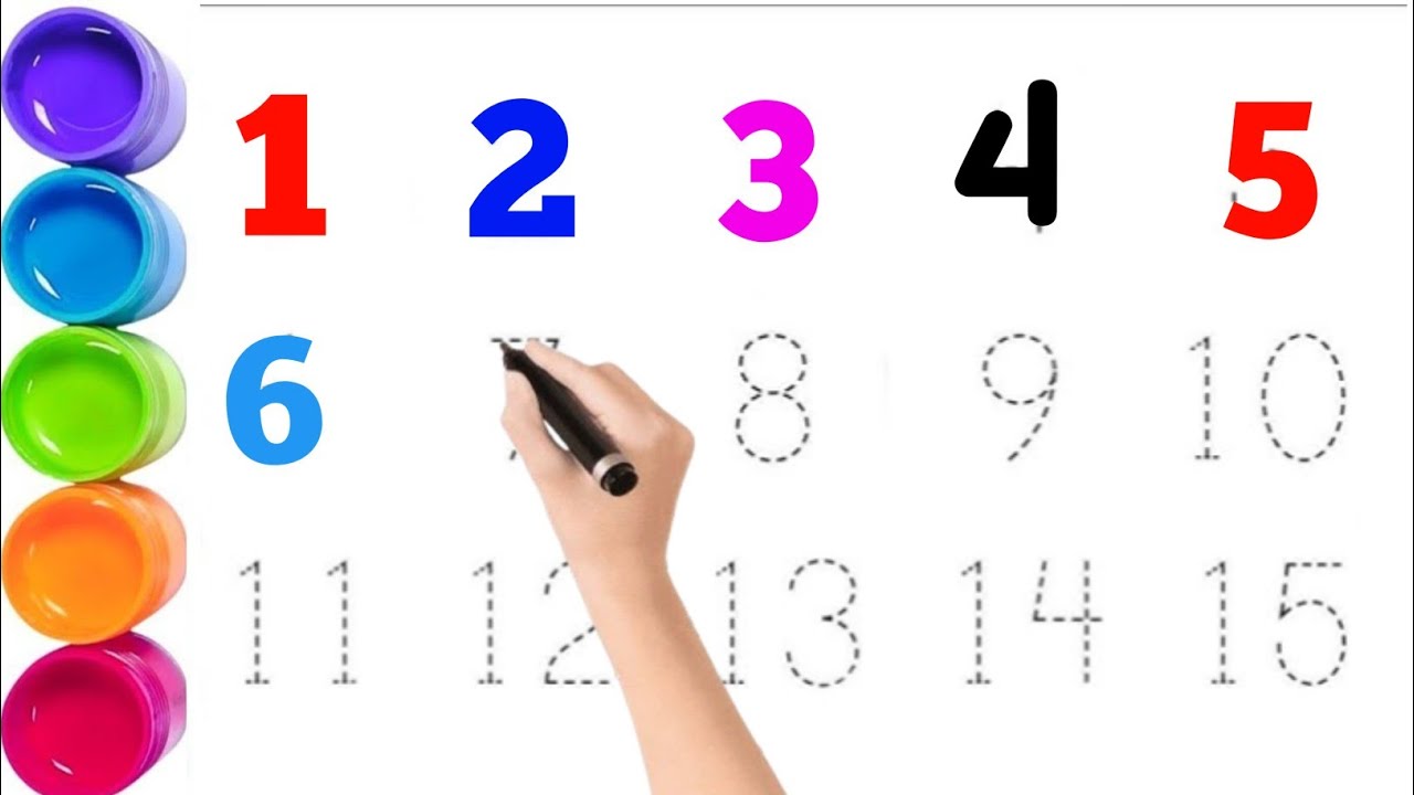 Numbers 1 to 15 | Basic Counting for Kids