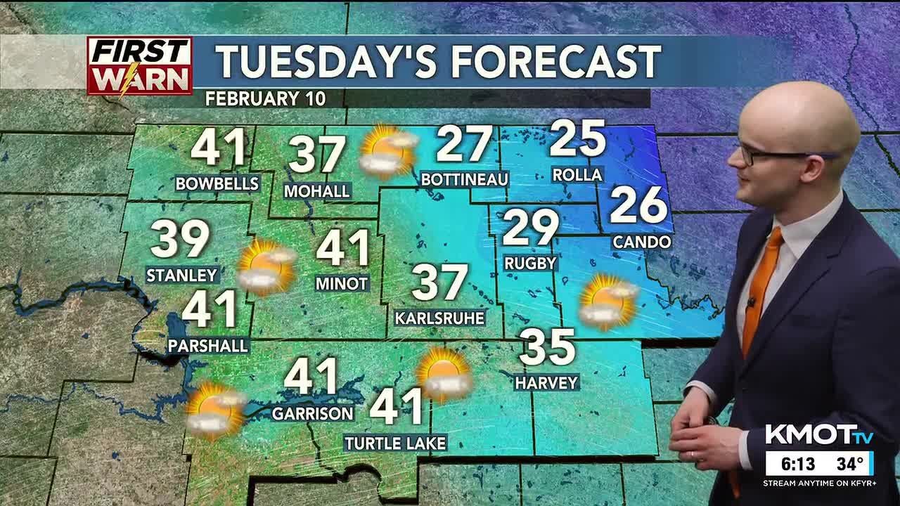 KMOT First News at Six Weather - 2/9/2026