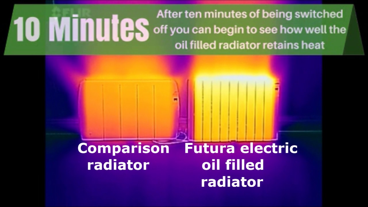Futura Electric Oil Filled Radiator Heat Retention