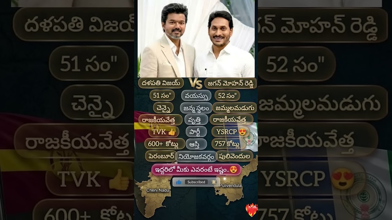 Vijay VS Jagan ❤️&zwj;🔥#subscribe#trending#politics#andhrapradesh#tamilnadu#vijay#tvk#tamil#ysjagan#ycp