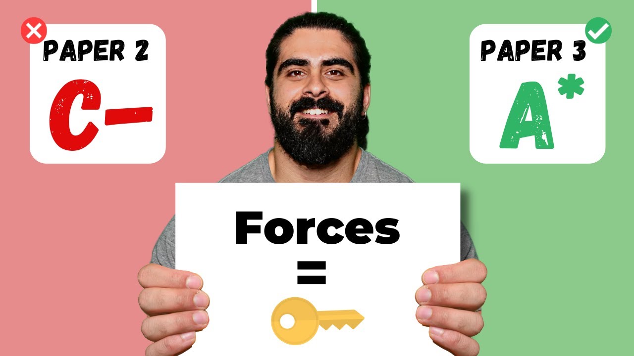 Forces Is Crucial For 2023 A-Level Maths Applied Paper 3 - Edexcel AQA OCR