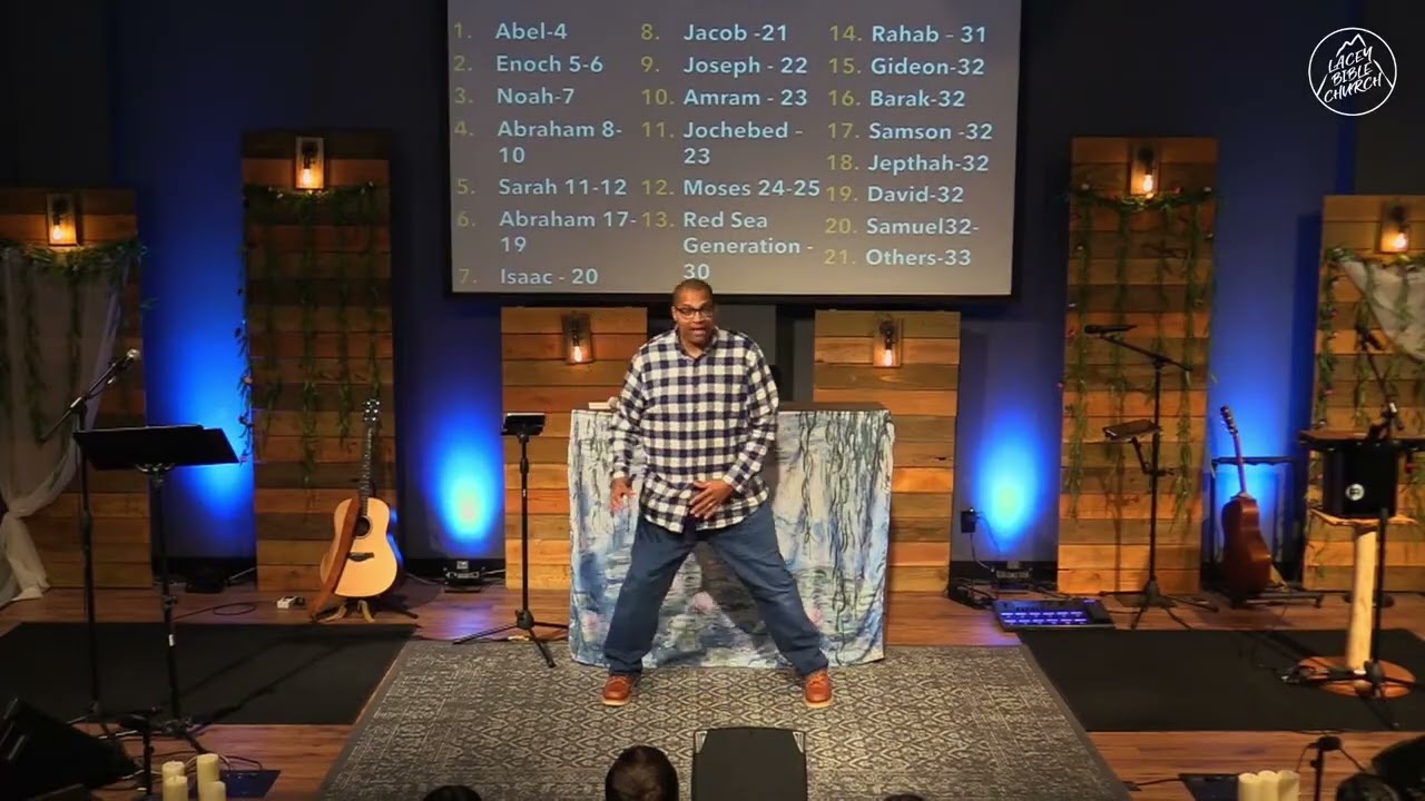 Sunday Sermon - Warning From Hebrews pt. 6 (Hebrews 12:1-29)