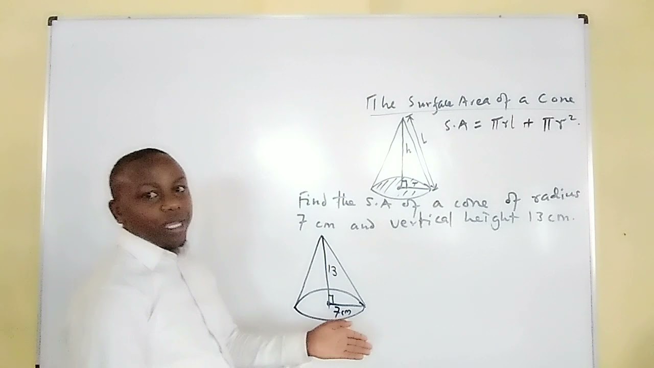 SURFACE AREA OF A CONE.