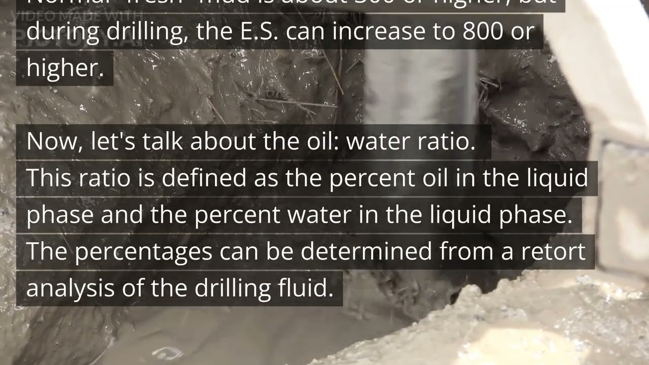 Oil Based Drilling Fluids