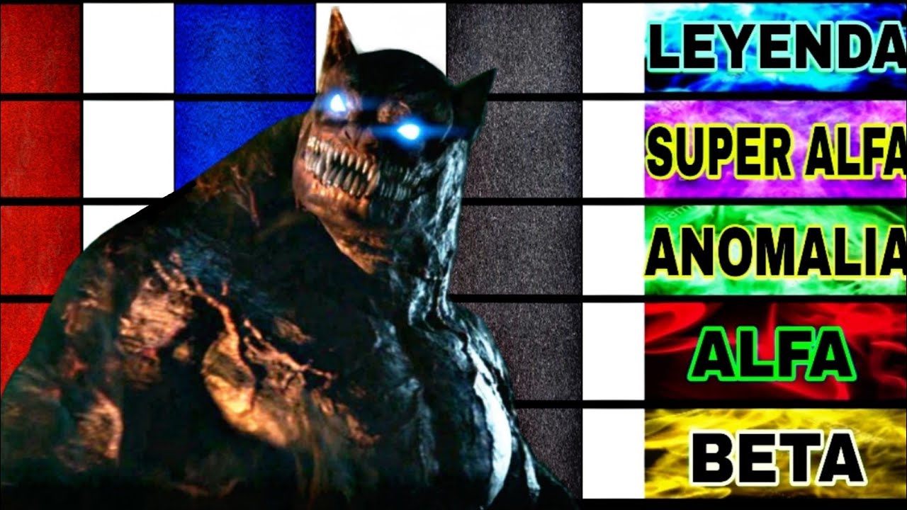 Nivel de poder m&aacute;s poderosos de Teen Wolf/Lobo Adolescente. Power Levels.
