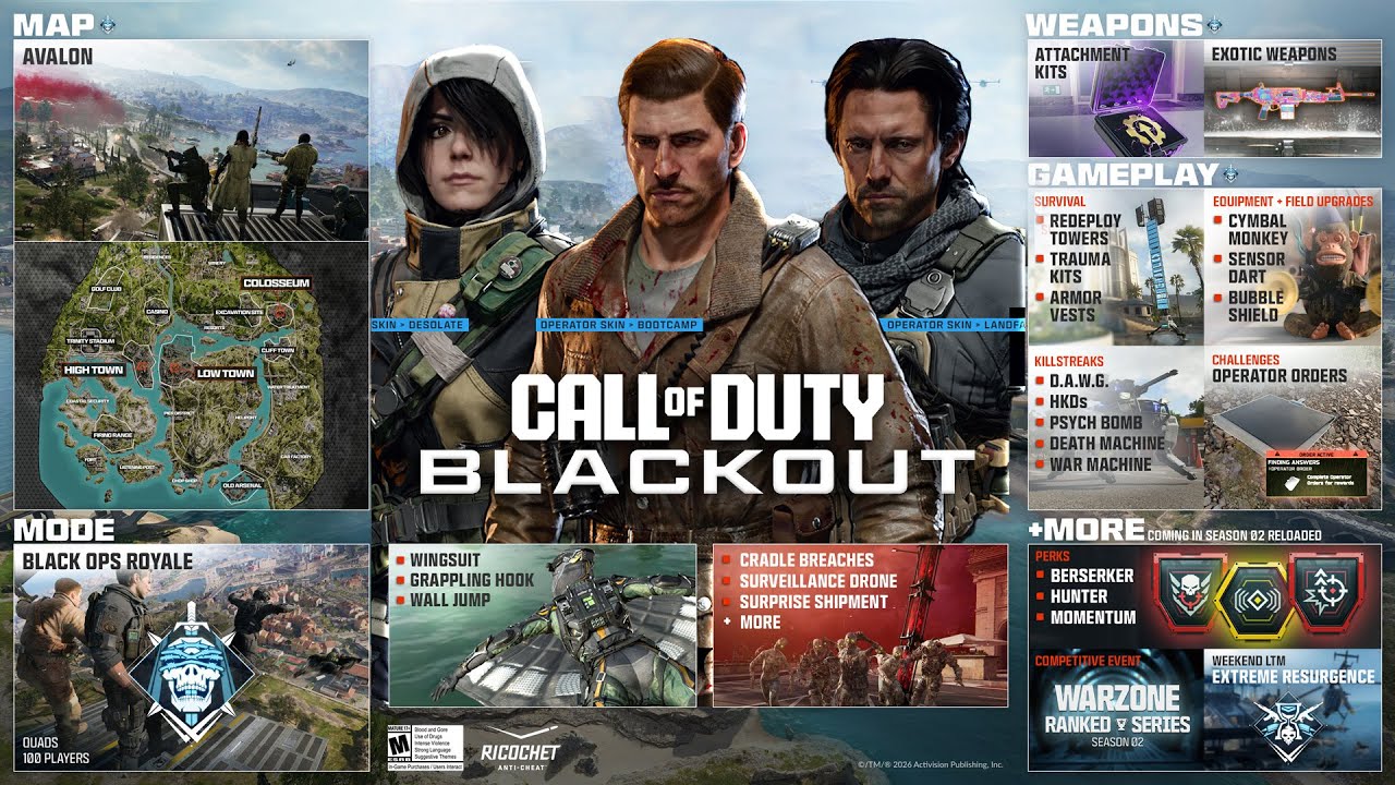 FULL Black Ops 7 Season 2 Reloaded Blackout Roadmap... (NEW GAMEPLAY)