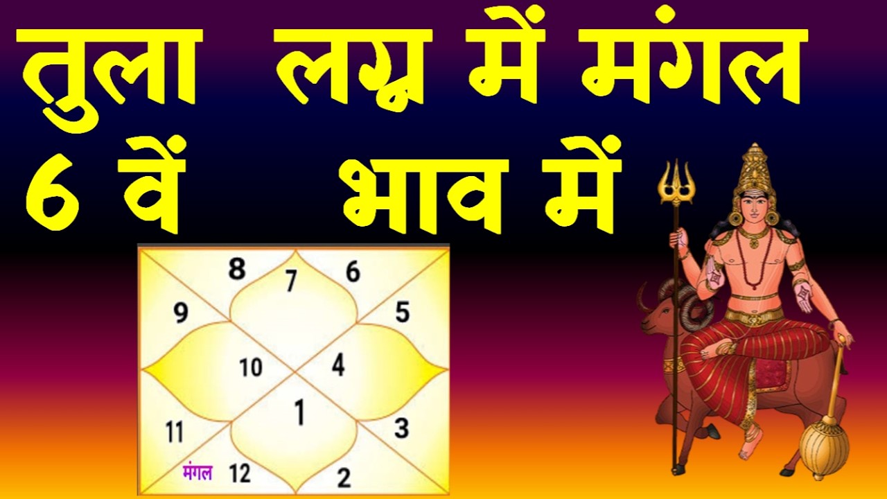 Mars in 6th House-Libra  Ascendant(मंगल 6 वें भाव में -तुला लग्न)