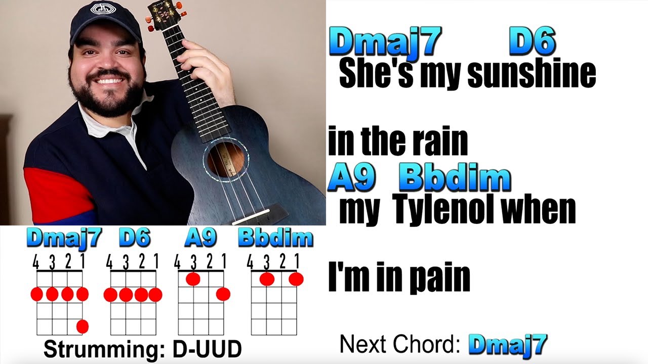 LEMONADE - Jeremy Passion (Ukulele Play Along with Chords and Lyrics)