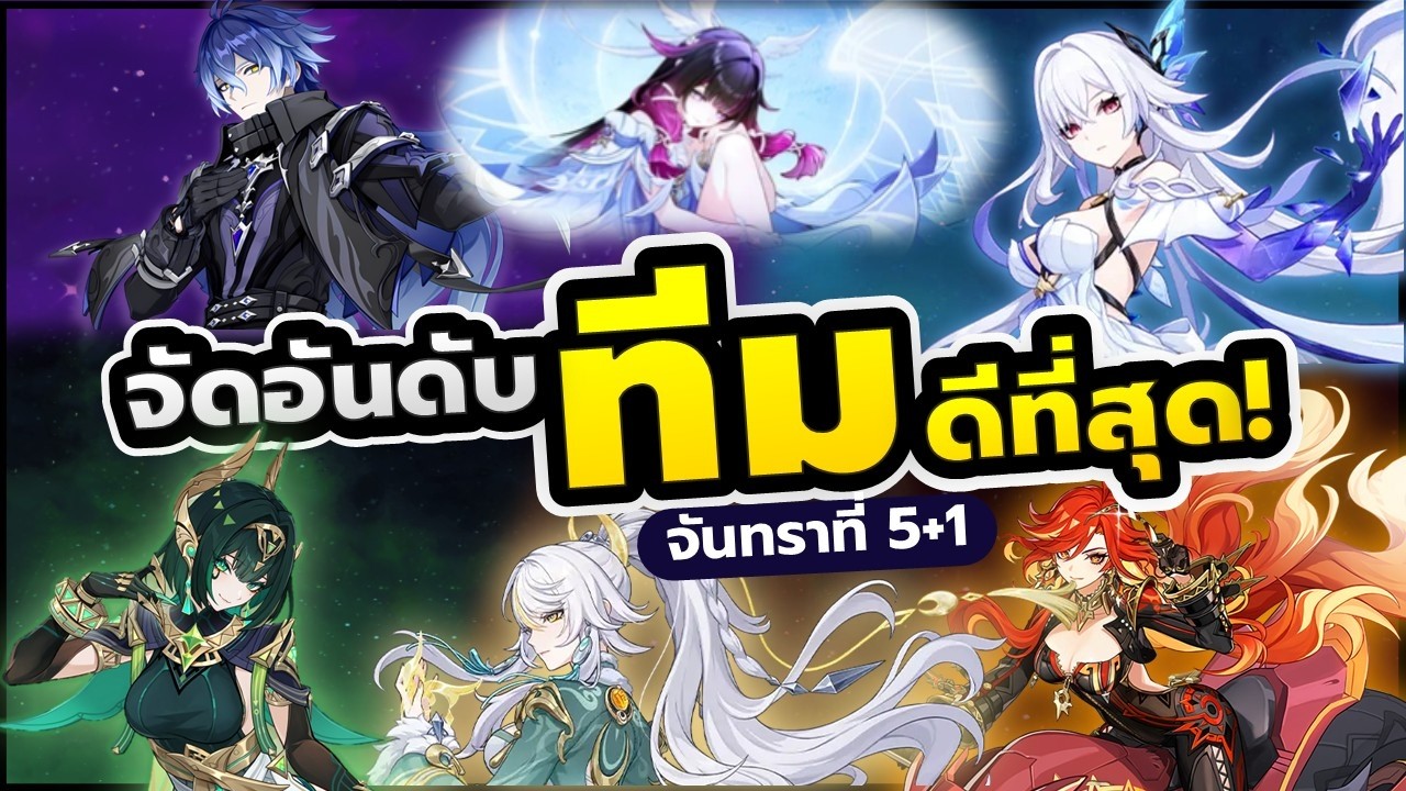 จัดอันดับ 