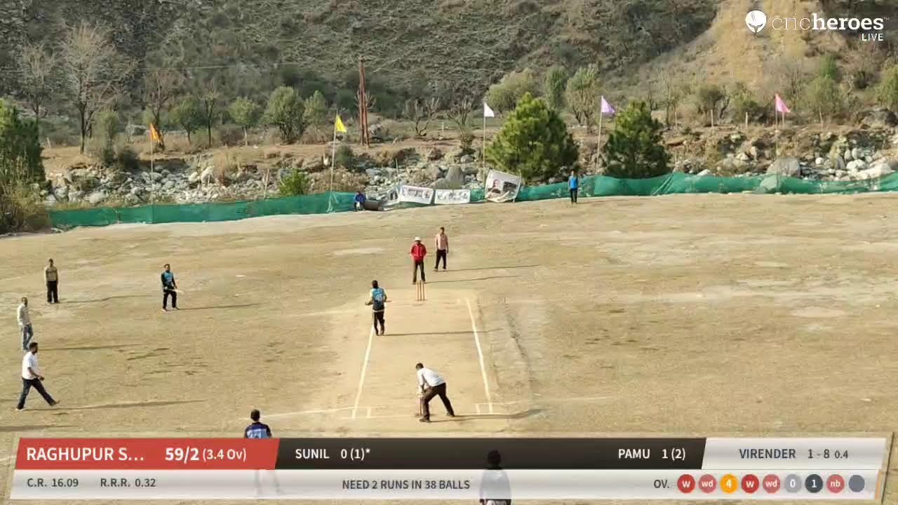 Forest X1 vs Raghupur Strikers live cricket match | Ganga Singh,Mohar Singh And Kuldeep Singh Memor