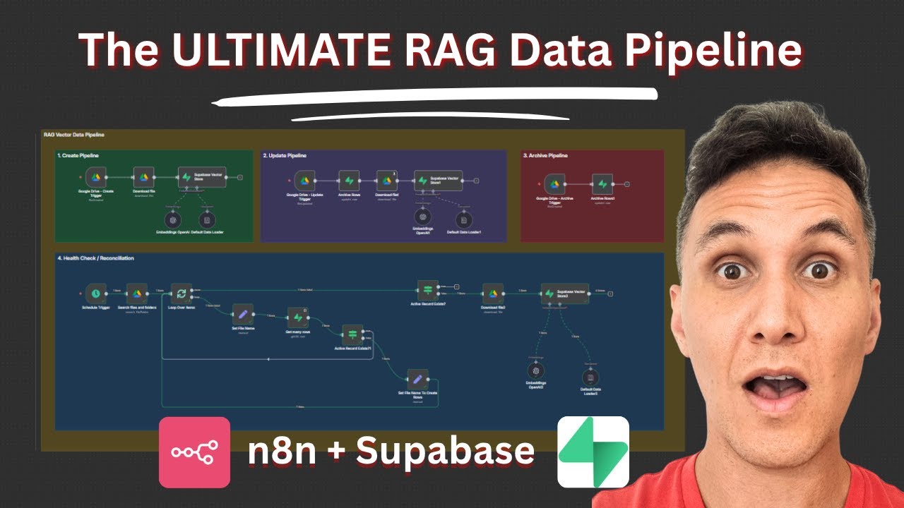 Создайте полноценный конвейер RAG без кода в n8n: Google Drive &rarr; Supabase Sync для вашего ИИ-агента
