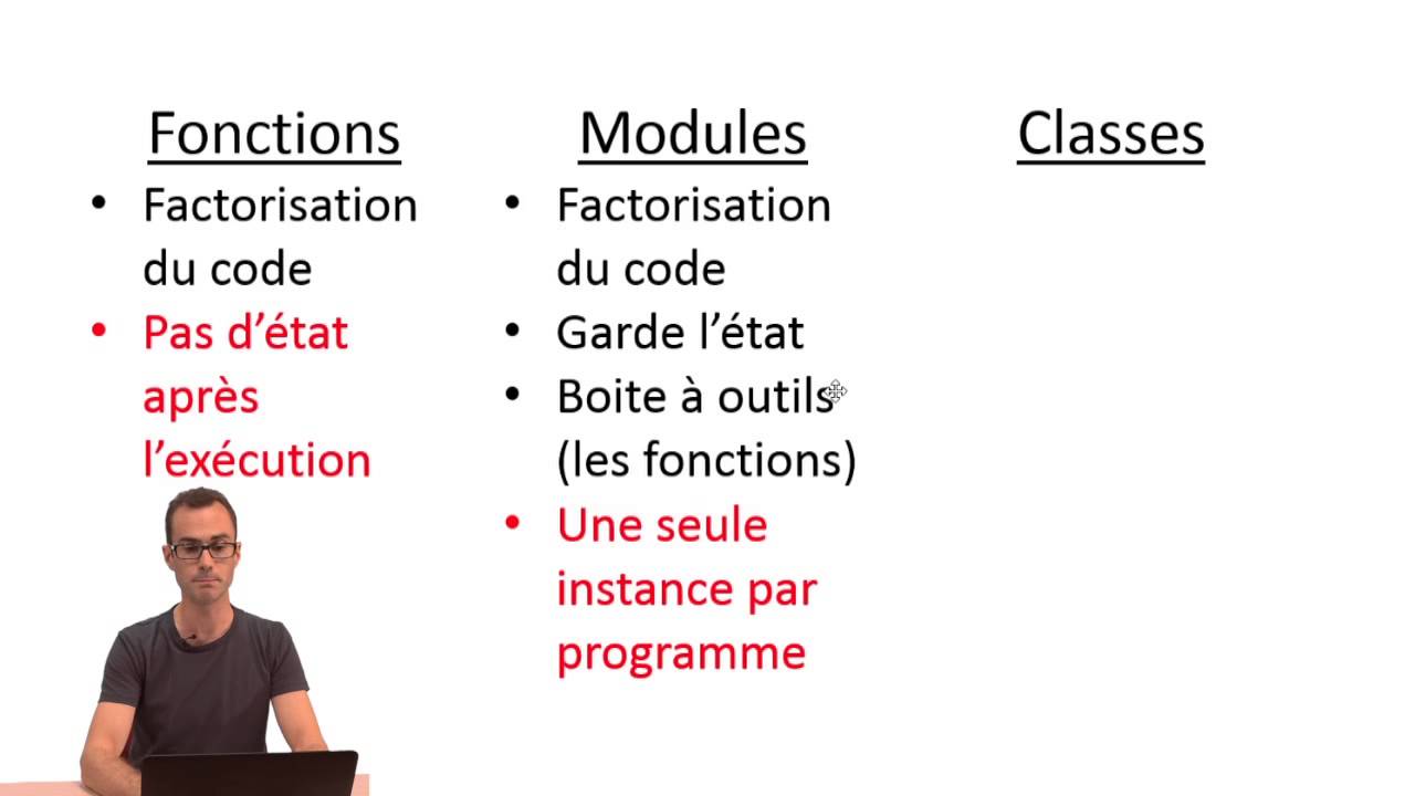 5.7 Quand utiliser fonctions, modules ou classes ?