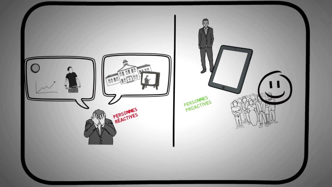 Les 7 habitudes de ceux qui réalisent tout ce qu'ils entreprennent | développement personnel
