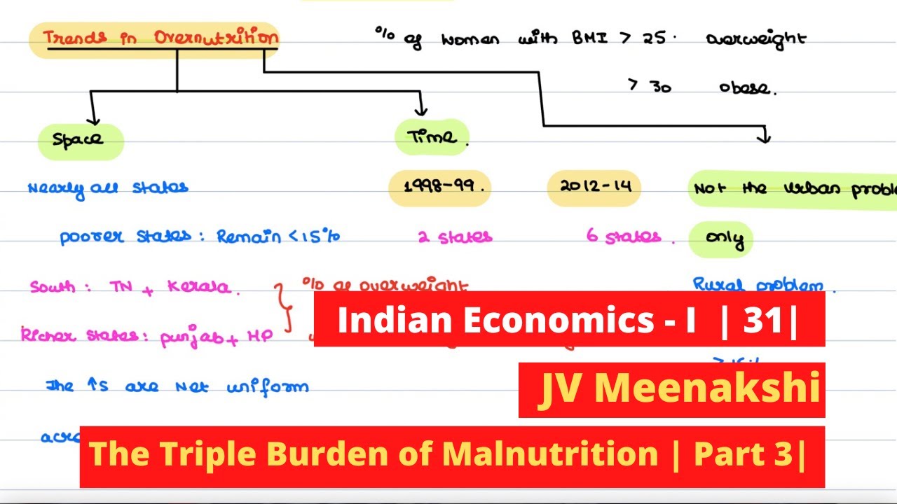 Indian Economics | Lecture 31 | Triple Burden of Malnutrition | Part 3 | JV Meenakshi |