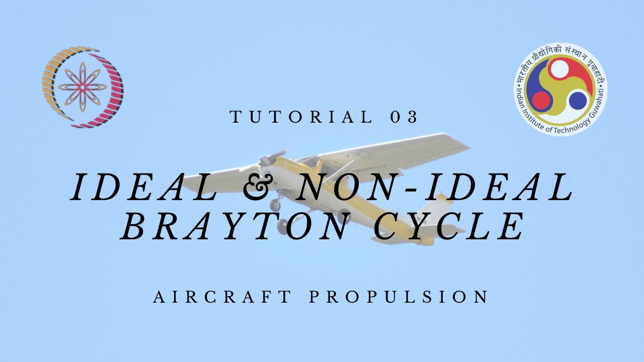 Tutorial 03 | Ideal & Non-Ideal Brayton Cycle