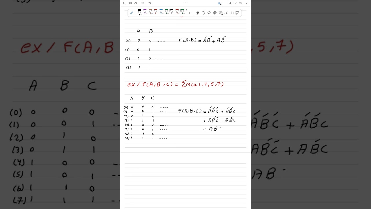 Logic - Sum of Product - Examples بالعربي
