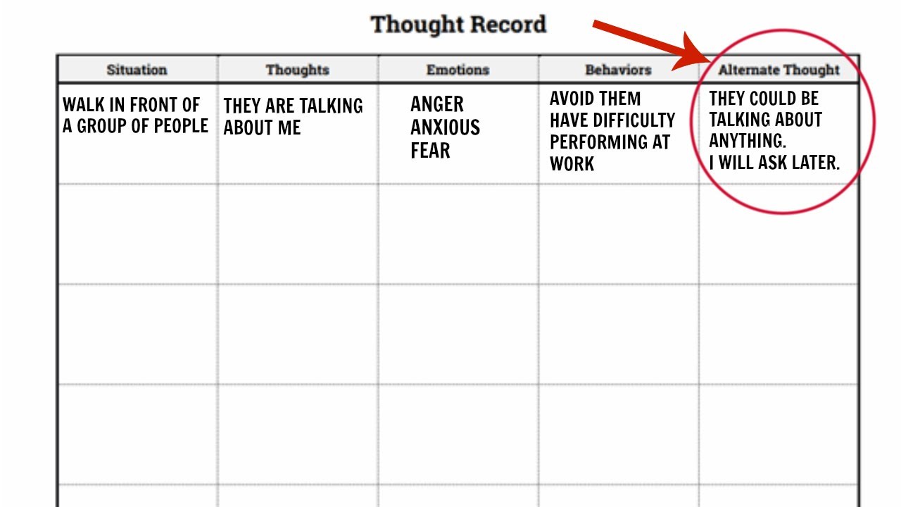 HOW TO CHANGE YOUR MOOD | THERAPY WITH ME: CBT THOUGHT RECORD