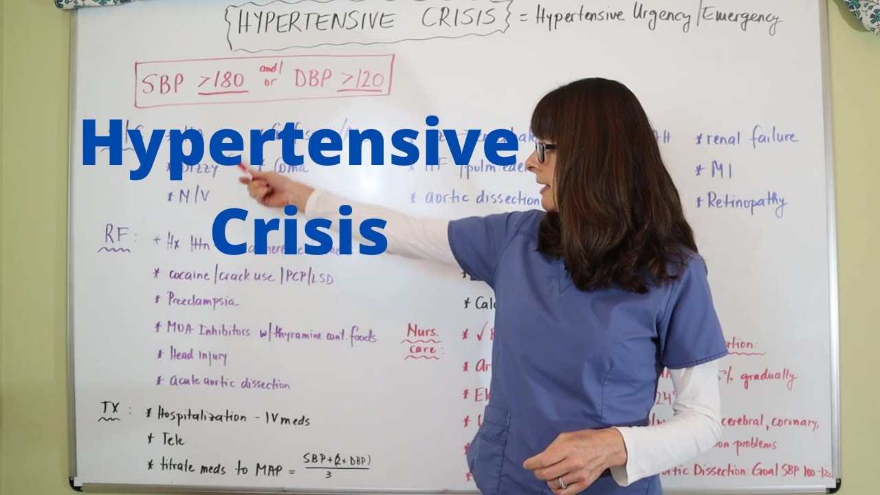 Hypertensive Crisis