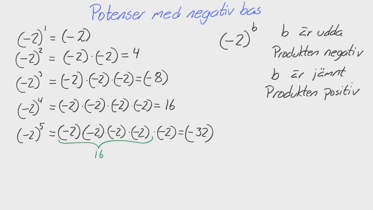 Matte 1 - Adam - Tal - Potenser med negativ bas