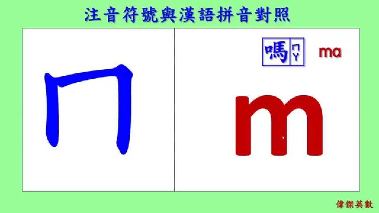 ㄅㄆㄇ注音符號與漢語拼音對照 - Traditional Chinese Pinyin & China Pinyin Reference