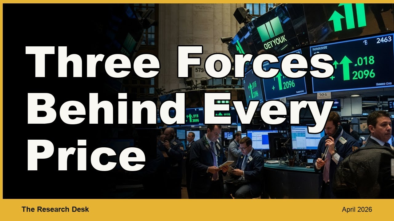 CAPM Clock and Hedge x Arbitrage - Three Forces Behind Every Price | Gravity and Fuel EP06