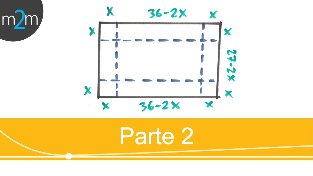 Optimización │ volumen de una caja sin tapa │ parte 2
