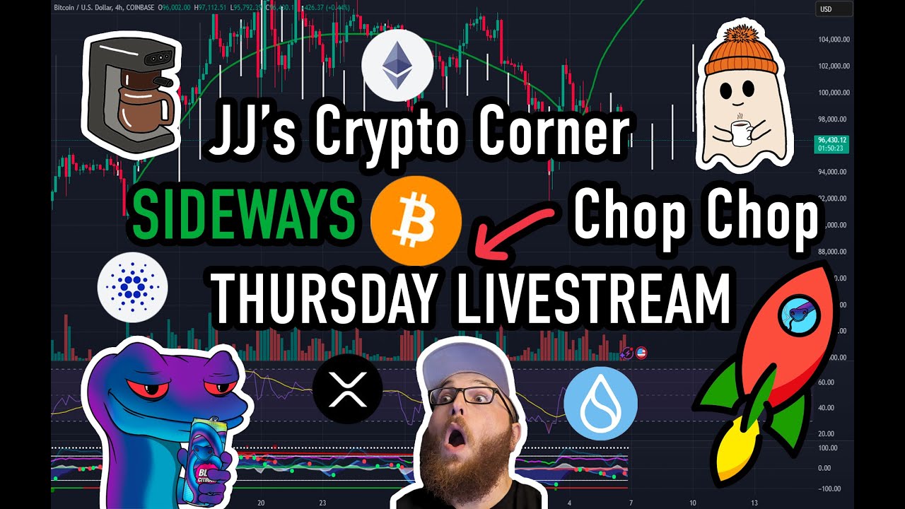 JJ's Crypto Corner - Thursday Livestream - Bitcoin Dominance Dominating while Alts continue to bleed