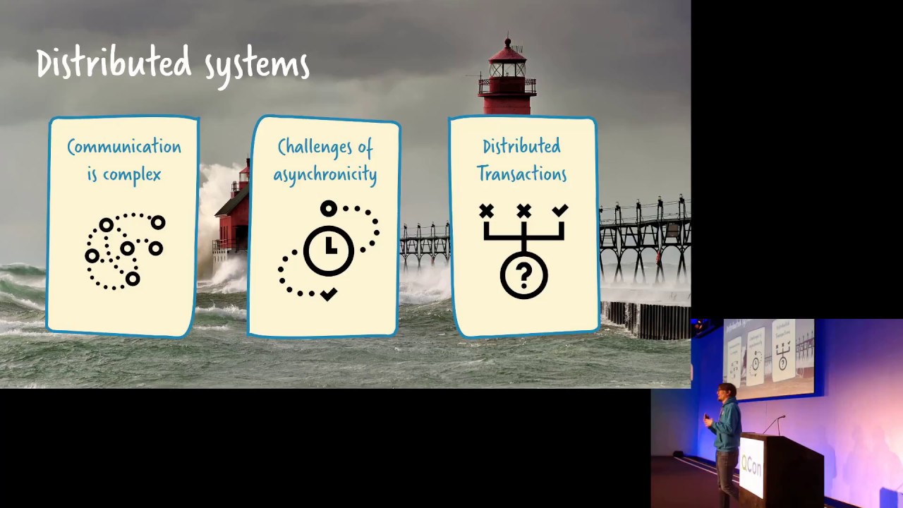 QCon London 2018: 3 common pitfalls in microservice integration and how to avoid them