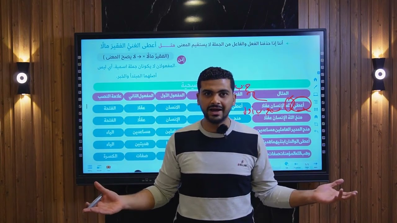 الأفعال التي تنصب مفعولين ليس أصلهماالمبتدأ والخبر | الصف الأول الإعدادي منح وأخواتها أ. محمد مرسي