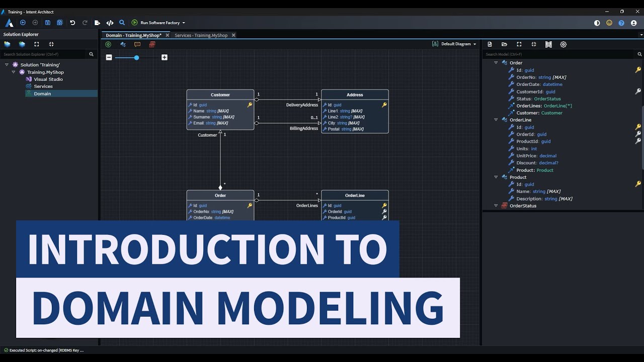 Fundamentals #2: Introduction to Domain Modeling