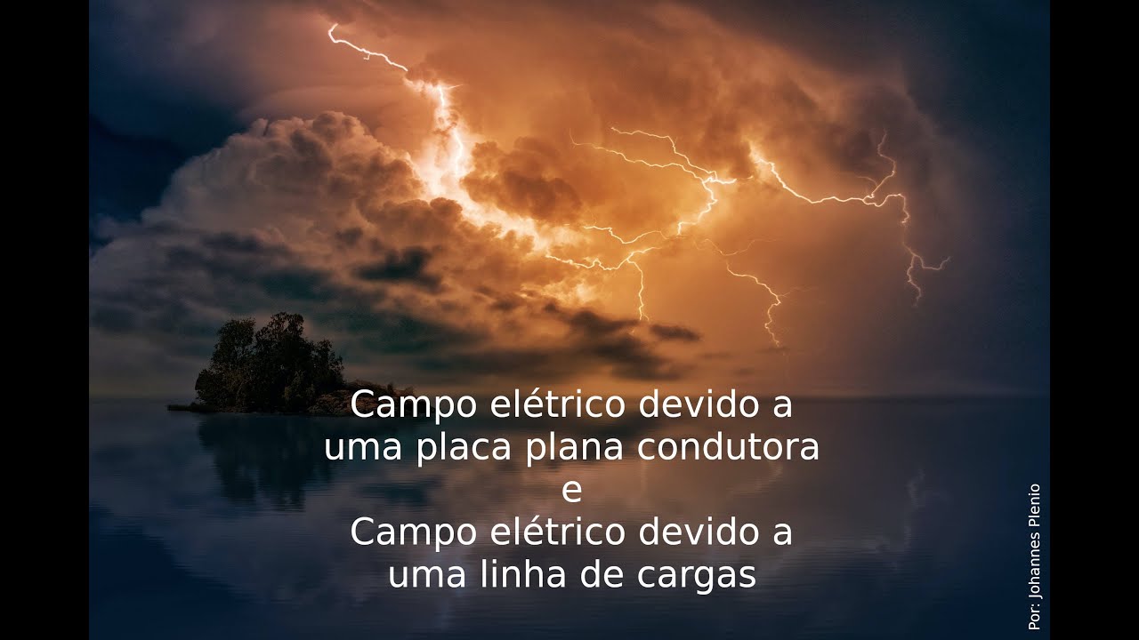 Campo elétrico devido a uma placa plana condutora e devido a uma linha de cargas.